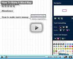How to make a mind map.